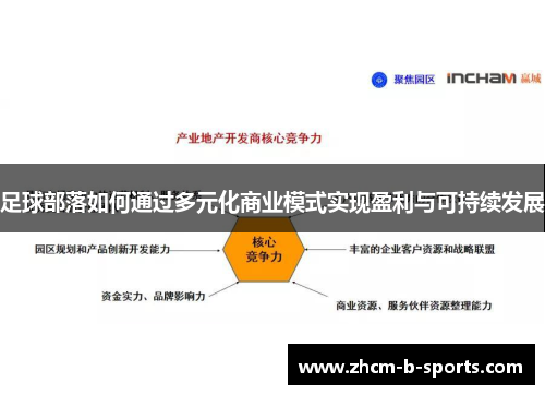 足球部落如何通过多元化商业模式实现盈利与可持续发展 足球部落如何通过多元化商业模式实现盈利与可持续发展