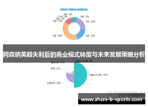 阿森纳英超失利后的商业模式转型与未来发展策略分析