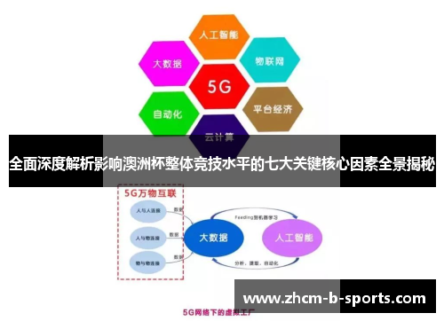 全面深度解析影响澳洲杯整体竞技水平的七大关键核心因素全景揭秘 全面深度解析影响澳洲杯整体竞技水平的七大关键核心因素全景揭秘