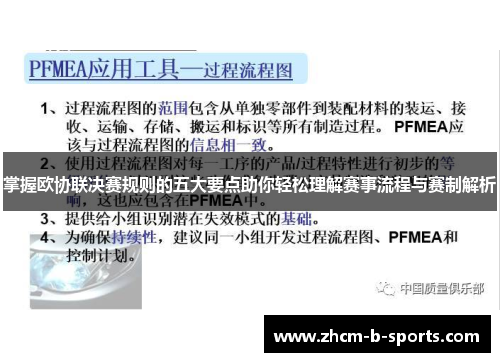 掌握欧协联决赛规则的五大要点助你轻松理解赛事流程与赛制解析 掌握欧协联决赛规则的五大要点助你轻松理解赛事流程与赛制解析