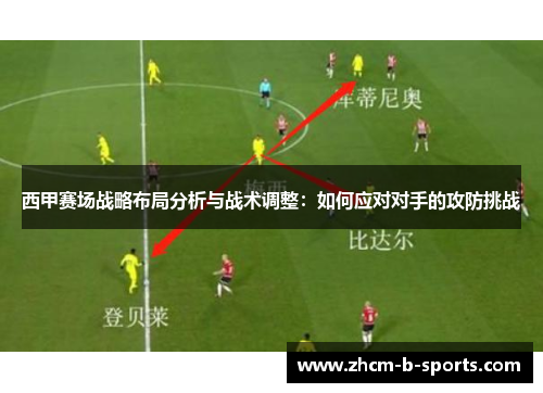 西甲赛场战略布局分析与战术调整：如何应对对手的攻防挑战