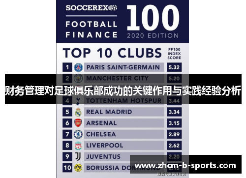 财务管理对足球俱乐部成功的关键作用与实践经验分析