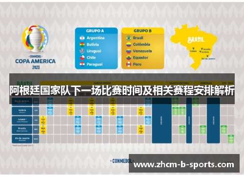阿根廷国家队下一场比赛时间及相关赛程安排解析